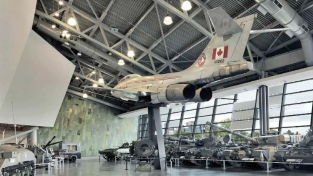 Canadian War Museum